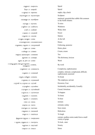 скорост скорость        Speed
                    бърз .п скорый         Speed
                 к ламер .м скрепка        staple; clip; clinch
              скулптура .ж скульптура      Sculpture
                                           mackerel, greenish-blue edible fish common
                скумрия .ж скумбрия
                                           to the North Atlantic
                  скучая .г скучать        To miss
                 слабост .ж слабость       Weakness
                    слаб .п слабый         Weak, faint
                  сладък .п сладкий        Sweet
                 слалом .м слалом          Slalom
             отляво, наляво слева          At the left
              следователно следовательно   Hence
         следващ, следен .п следующий      Following, posterior
                   слива .ж слива          Drain, plum
                 к аймак .м сливки         Cream, cream
         твърде, прекалено слишком         Too
                 речник .м словарь         The dictionary, lexicon
            дума .ж, реч .ж слово          Word
с една дума; нак ъсо казано,
                             словом,       By word
                   накратко
               сложност .ж сложность       Complexity, sophistication
                                           complex, intricate; complicated, difficult;
                 сложен .п сложный
                                           sophisticated, seasoned
             счупя, съборя сломать         To break
                 служащ .м служащий        The employee, servant
       случай .м, случка .ж случай         Occasion, Case
                  случайно случайно        Incidentally, accidentally, Casually
                 случаен .п случайный      Casual, fortuitous
                 случа се .г случиться     To happen
                 слушам .г слушать         To listen
                   чувам .г слышать        To hear
                    смес .ж смесь          mixture
                  сметка .ж смета          estimate; outlay
                сметана .ж сметана         Sour cream
                 сме шен .п смешной        Ridiculous
                  смея се .г смеяться      To laugh
                                           currant, seedless raisin made from a small
          френско гро зде .с смородина
                                           variety of grape
        г ледам, грижа се .г смотреть      To look , stare
                  мургав .п смуглый        Swarty
                 смисъл .м смысл           Sense
 