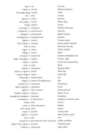 соя .ж соя                                Soy, soya
               спалня .ж спальня                            Bedroom, dormitory
       благодаря, мерси спасибо                             Thank
                   спя .г спать                             To sleep
              спектър .м спектр                             Spectrum
           зрял, узрял .п спелый                            Mellow, Ripe
                 отпред спереди                             In front
          специалист .м специалист                          Specialist, The expert
         специалност .ж специальность                       Speciality
           специален .п специальный                         Special, technical
       специфически .п специфический                        particular
               бързам .г спешить                            To hasten, hasten
         бърз, спешен .п спешный                            hurried, rushed; immediate
                 гръб .м спина                              Back, back, rear, spin
               списък .м список                             The list, schedule
               кибрит .м спички                             Match
           спонтанен .п спонтанный                          spontane, kendiliğinden olan
    споря, дискутирам .г спорить                            To argue , argue
               спорен .п спорный                            Controversial, argumentative
                спорт .м спорт                              Sports
              спортен .п спортивный                         Sporting, athletic
     начин .м, спо соб .м способ                            Mode, Way
       отдясно, надясно справа                              On the right
          справедлив .п справедливый                        Fair
              справка .ж справка /об информац ии/           help
         справоч ник .м справочник                          The directory
      пи там, запитвам .г спрашивать                        To ask
              търсене .с спрос /о рынке/                    search, quest, call
     попитам, запитам .г спросить                           Inquire, To ask
сравняв ане, сравнение .с сравнение                         Comparison
         в сравнении с... по срав нению с...                comparison, similitude, simile
                 веднага сразу                              At once
               среда .ж среда /окружение/                   Medium
            сред, между среди                               Among
               среден .п средний                            Average, mean
             средство .с средство                           Means, facility, remedy
                 срок .м срок                               Term
           валидност .ж срок действ ия /непр. документа/ validity, availability
 срочен, бърз, спешен .п срочный                            Expedited, urgent
             стабилен .п стабильный                         stable, stabile
 