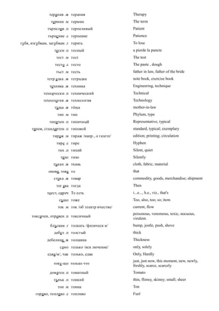 терапия .ж терапия                    Therapy
                термин .м термин                     The term
              търпелив .п терпеливый                 Patient
               търпе ние .с терпение                 Patience
губя, изгубвам, загубвам .г терять                   To lose
                  те сен .п тесный                   a pierde la puncte
                   тест .м тест                      The test
                  тесто .с тесто                     The paste , dough
                   тъст .м тесть                     father in law, father of the bride
              тетр адка .ж тетрадка                  note book, exercise book
               техника .ж техника                    Engineering, technique
            технически .п технический                Technical
            технология .ж технология                 Technology
                  тъща .ж тёща                       mother-in-law
                    тип .м тип                       Phylum, type
               типичен .п типичный                   Representative, typical
      типов, стандартен .п типовой                   standard, typical; exemplary
                 тираж .м тираж /напр., о газете/    edition; printing; circulation
                   тире .с тире                      Hyphen
                    тих .п тихий                     Silent, quiet
                     тихо тихо                       Silently
                  тъкан .ж ткань                     cloth, fabric, material
               онова, това то                        that
                  стока .ж товар                     commodity, goods, merchandise; shipment
                   тог ава тогда                     Then
              тоест, сиреч То есть                   i...e..., h.e., viz., that's
                     също тоже                       Too, also, too; so; item
                    ток .м ток /об электр ичестве/   current, flow
                                                     poisonous, venomous, toxic, nocuous,
      токсичен, отровен .п токсичный
                                                     virulent.
                блъскам .г толкать /физическ и/      bump, jostle, push, shove
                  дебел .п толстый                   thick
              дебелина .ж толщина                    Thickness
                     само только /иск лючение/       only, solely
              едва/м/, чак только, едва              Only, Hardly
                                                     just, just now, this moment, new, newly,
                  току-що только что
                                                     freshly, scarce, scarcely
               доматен .п томатный                   Tomato
                  тънък .п тонкий                    thin, flimsy, skinny; small; sheer
                    тон .м тонна                     Ton
        гориво, топливо .с топливо                   Fuel
 