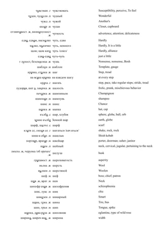 чувствам .г чувствовать             Susceptibility, perceive, To feel
            чуден, чудесен .п чудный                  Wonderful
                     чужд .п чужой                    Another's
                    килер .м чулан                    Closet, cupboard
отзивчивост .ж, внимателност
                             чуткость                 advertence, attention; delicateness
                          .ж
       едва, едвам, насмалко чуть, едва               Hardly
             ма лко, мъничко чуть, немного            Hardly, It is a little
              щом; щом като чуть /союз/               Hardly, alliance
                   едва-едва чуть-чуть                just a little
      г лупост, безсмисица .ж чушь                    Nonsense, nonsense, Bosh
                   шабло н .м шаблон                  Template, gauge
           крачка, стъпка .ж шаг                      Step, tread
             на всяка крачка на каждом шагу           at every step
                     крача .г шагать                  step, pace, take regular steps; stride, tread
   лудория, шег а, закачка .ж шалость                 frolic, prank, mischievous behavior
                  печурка .ж шампиньон                Champignon
                 шампоан .м шампунь                   shampoo
                     шанс .м шанс                     Chance
                    шапка .ж шапка                    hat, cap
                     кълбо .с шар, клубок             sphere, globe, ball, orb
                зе мно кълбо Земной шар               earth, globe
              шарф, шалче .с шарф                     scarf
         клатя се, люлея се .г шататься /кач аться/   shake, rock, rock
              шиш-к ебап .м шашлык                    Shish kebab
          портиер, вратар .м швейцар                  porter, doorman; usher; janitor
                     шиен .п шейный                   neck, cervical, jugular, pertaining to the neck
люспа .ж, черупка /об орехах/
                              шелуха                  husk
                           .ж
                грапавост .ж шероховатость            asperity
                    вълна .ж шерсть                   Wool
                   вълнен .п шерстяной                Woolen
                      шеф .м шеф                      boss; chief; patron
              шия .ж, врат .м шея                     Neck
             шизофр ения .ж шизофрения                schizophrenia
                шик, лукс .м шик                      chic
                  шикозен .п шикарный                 Smart
               шина, гума .ж шина                     Tire, bus
                шип, трън .м шип                      Tongue, spike
         шипка, дива роза .ж шиповник                 eglantine, type of wild rose
       ширина, широч ина .ж ширина                    width
 
