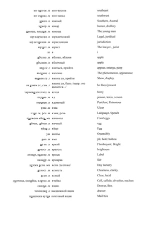 юг оизток .м юго-восток                      southeast
               юг оза пад .м юго-запад                      southwest
                   южен .п южный                            Southern, Austral
                  хумор .м юмор                             humor, drollery
         юноша, младеж .м юноша                             The young man
            юр идически .п юридический                      Legal, juridical
            юр исдикция .ж юрисдикция                       jurisdiction
                  юр ист .м юрист                           The lawyer , jurist
                         аз я                               i
                  ябълка .ж яблоко, яблоня                  apple
                 ябълков .п яблочный                        apple
                   явя се .г явиться, прийти                appear, emerge, peep
                 явление .с явление                         The phenomenon, appearance
               явявам се .г являть ся, прийти               Show, display
                               являть ся, быть /напр. это
         ок азвам се, съм .г                                be there/present
                               является.../
        зърновиден плод .м ягода                            berry
                  отрова .ж яд                              poison, toxin, venom
                 отровен .п ядовитый                        Pestilent, Poisonous
                    язва .ж язва                            Ulcer
             език .м, реч .ж язык, речь                     Language, Speech
          пържени яйца .мн яичница                          Fried eggs
            яйчен, яйчев .п яичный                          egg
                    яйце .с яйцо                            Egg
                         уж якобы                           Ostensibly
                     яма .ж яма                             pit, hole; hollow
                    яр ък .п яркий                          Flamboyant, Bright
                  яркост .ж яркость                         brightness
          етикет, надпис .м ярлык                           Label
                 панаир .м ярмарка                          fair
           де тски ясли .мн ясли /десткие/                  Day nursery
                  ясност .ж ясность                         Clearness, clarity
                    ясен .п ясный                           Clear, lucid
ду пчица, килийка, клетка .ж ячейка                         Cell, cellule; alveolus; nucleus
                  сандък .м ящик                            Drawer, Box
               чекмедже .с выдвижной ящик                   drawer
           по щенска кутия почтовый ящик                    Mail box
 