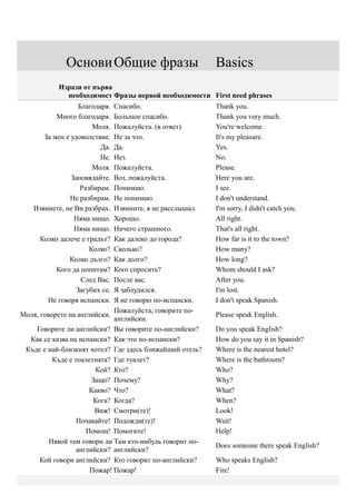 Основи Общие фразы                          Basics
            Изрази от първа
              необходимост Фразы первой необходимости First need phrases
                   Благодаря.Спасибо.                     Thank you.
           Много благодаря.  Большое спасибо.             Thank you very much.
                       Моля. Пожалуйста. (в ответ)        You're welcome.
       За мен е удоволствие. Не за что.                   It's my pleasure.
                          Да.Да.                          Yes.
                          Не.Нет.                         No.
                       Моля. Пожалуйста.                  Please.
                Заповядайте. Вот, пожалуйста.             Here you are.
                   Разбирам. Понимаю.                     I see.
               Не разбирам.  Не понимаю.                  I don't understand.
    Извинете, не Ви разбрах. Извините, я не расслышал.    I'm sorry, I didn't catch you.
                 Няма нищо.  Хорошо.                      All right.
                 Няма нищо.  Ничего страшного.            That's all right.
     Колко далече е градът?  Как далеко до города?        How far is it to the town?
                      Колко? Сколько?                     How many?
               Колко дългo?  Как долго?                   How long?
           Кого да попитам?  Кого спросить?               Whom should I ask?
                    След Вас.После вас.                   After you.
                  Загубих се.Я заблудился.                I'm lost.
        Не говоря испански.  Я не говорю по-испански.     I don't speak Spanish.
                             Пожалуйста, говорите по-
Моля, говорете на английски.                              Please speak English.
                             английски.
    Говорите ли английски? Вы говорите по-английски?      Do you speak English?
  Как се казва на испански? Как это по-испански?          How do you say it in Spanish?
 Къде е най-близкият хотел? Где здесь ближайший отель?    Where is the nearest hotel?
          Къде е тоалетната? Где туалет?                  Where is the bathroom?
                        Кой? Кто?                         Who?
                       Защо? Почему?                      Why?
                      Какво? Что?                         What?
                       Кога? Когда?                       When?
                        Виж! Смотри(те)!                  Look!
                  Почакайте! Подожди(те)!                 Wait!
                     Помощ! Помогите!                     Help!
         Някой там говори ли Там кто-нибудь говорит по-
                                                          Does someone there speak English?
                  английски? английски?
      Кой говори английски? Кто говорит по-английски?     Who speaks English?
                      Пожар! Пожар!                       Fire!
 