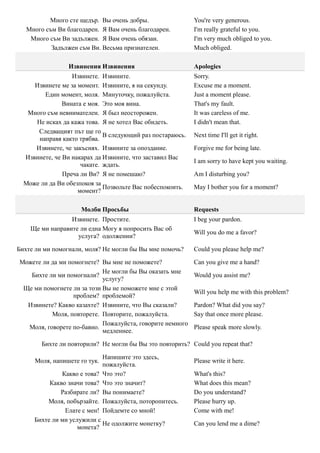 Много сте щедър. Вы очень добры.                 You're very generous.
   Много съм Ви благодарен. Я Вам очень благодарен.        I'm really grateful to you.
    Много съм Ви задължен. Я Вам очень обязан.             I'm very much obliged to you.
           Задължен съм Ви. Весьма признателен.            Much obliged.

                 Извинения Извинения                       Apologies
                  Извинете. Извините.                      Sorry.
     Извинете ме за момент. Извините, я на секунду.        Excuse me a moment.
        Един момент, моля. Минуточку, пожалуйста.          Just a moment please.
               Вината е моя. Это моя вина.                 That's my fault.
   Много съм невнимателен. Я был неосторожен.              It was careless of me.
     Не исках да кажа това. Я не хотел Вас обидеть.        I didn't mean that.
      Следващият път ще го
                             В следующий раз постараюсь.   Next time I'll get it right.
      направя както трябва.
     Извинете, че закъснях. Извините за опоздание.         Forgive me for being late.
  Извинете, че Ви накарах да Извините, что заставил Вас
                                                           I am sorry to have kept you waiting.
                     чакате. ждать.
               Преча ли Ви? Я не помешаю?                  Am I disturbing you?
  Може ли да Ви обезпокоя за
                             Позвольте Вас побеспокоить.   May I bother you for a moment?
                    момент?

                     Молби Просьбы                         Requests
                 Извинете. Простите.                       I beg your pardon.
    Ще ми направите ли една Могу я попросить Вас об
                                                           Will you do me a favor?
                   услуга? одолжении?

Бихте ли ми помогнали, моля? Не могли бы Вы мне помочь?    Could you please help me?

Можете ли да ми помогнете? Вы мне не поможете?             Can you give me a hand?
                            Не могли бы Вы оказать мне
   Бихте ли ми помогнали?                                  Would you assist me?
                            услугу?
 Ще ми помогнете ли за този Вы не поможете мне с этой
                                                           Will you help me with this problem?
                  проблем? проблемой?
  Извинете? Какво казахте? Извините, что Вы сказали?       Pardon? What did you say?
          Моля, повторете. Повторите, пожалуйста.          Say that once more please.
                            Пожалуйста, говорите немного
  Моля, говорете по-бавно.                                 Please speak more slowly.
                            медленнее.

        Бихте ли повторили? Не могли бы Вы это повторить? Could you repeat that?

                              Напишите это здесь,
     Моля, напишете го тук.                                Please write it here.
                              пожалуйста.
              Какво е това?   Что это?                     What's this?
          Какво значи това?   Что это значит?              What does this mean?
              Разбирате ли?   Вы понимаете?                Do you understand?
         Моля, побързайте.    Пожалуйста, поторопитесь.    Please hurry up.
               Елате с мен!   Пойдемте со мной!            Come with me!
     Бихте ли ми услужили с
                            Не одолжите монетку?           Can you lend me a dime?
                   монета?
 