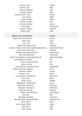 пилешко кура                               chicken
             патешко утка                              duck
             агнешко баранина                          lamb
             свинско свинина                           pork
       домашни птици птица                             poultry
                  заек кролик                          rabbit
                пуйка индейка                          turkey
             телешко телятина                          veal
             еленово оленина                           venison
                кайма фарш                             minced meat
             шницел шницель                            schnitzel
               бифтек стейк                            steak

   Хранителни стоки бакалея                            Grocery
     хранителни стоки     бакалея                      grocery
                  захар   сахар                        sugar
                   хляб   хлеб                         bread
            ръжен хляб    ржаной хлеб                  rye bread
ръжен леко кисел хляб     хлеб из грубой ржаной муки   pumpernickel bread
           овесен хляб    хлеб из овса                 oat bread
          бананов хляб    банановый хлеб               banana bread
               бял хляб   белый хлеб                   white bread
 хляб от черно брашно     цельнозерновой хлеб          whole wheat bread
       малка франзела     булочка                      roll
                 симид    сдобная булочка              bun
                 шунка    ветчина                      ham
        пушена шунка      копченая ветчина             smoked ham
     нарязан на филии     в нарезке                    sliced
              наденица    колбаса                      sausage
              кашкавал    сыр                          cheese
         син кашкавал     голубой сыр                  blue cheese
                  Едам    эдам                         Edam
                 Чедар    чеддер                       Cheddar
           Швейцарско     швейцарский                  Swiss
            Проволоне     проволонь                    Provolone
             Моцарела     моццарелла                   Mozzarella
              Мюнстър     мюнстер                      Muenster
                 Крема    сливочный сыр                cream cheese
                    Бри   бри                          Brie
             Камембер     камамбер                     Camembert
       Монтерей Джак      Монтеррей-Джек               Monterrey Jack
                 масло    масло                        butter
          кисело мляко    йогурт                       yogurt
                   яйца   яйца                         eggs
                 мляко    молоко                       milk
 