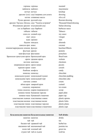 горчица горчица                    mustard
                    майонеза майонез                    mayonnaise
                       кетчуп кетчуп                    ketchup
               дресинг (сос) соус/заправка для салата   dressing
                       зехтин оливковое масло           olive oil
              Руски дресинг русский соус                Russian dressing
   дресинг Таузънд Айлънд соус "Тысяча островов"        Thousand Island dressing
       Италиански дресинг итальянский соус              Italian dressing
             сос за барбекю соус барбекю                barbecue sauce
                      табаско табаско                   Tabasco
                     соев сос соевый соус               soy sauce
                         оцет уксус                     vinegar
                         ядки орешки                    nuts
                      бадеми миндаль                    almonds
                кокосов орех кокос                      coconut
лешник/цариградски лешник фундук                        hazelnut/filberts
                    фъстъци арахис                      peanuts
               шам-фъстъци фисташки                     pistachios
 Бразилски триъгълни орехи бразильский орех             Brazil nuts
                        орехи грецкие орехи             walnuts
                     кестени каштаны                    chestnuts
         американски орехи орехи пекан                  pecans
              зърнени храни злаки                       cereals
                    бонбони конфета                     candy
                    шоколад шоколад                     chocolate
          шоколадов пудинг шоколадный пудинг            chocolate pudding
          шоколадова торта шоколадный торт              chocolate cake
                     сметана сливки                     cream
                  яйчен крем заварной крем              custard
                    сладолед мороженое                  ice cream
             топка сладолед шарик (мороженого)          scoop
              книжна чиния бумажная тарелка             paper plate
               книжна чаша бумажный стаканчик           paper cup
       пластмасови лъжици пластиковые ложки             plastic spoons
       пластмасови вилици пластиковые вилки             plastic forks
        пластмасови чинии пластиковые тарелки           plastic plates
          пластмасови чаши пластиковые стаканчики       plastic cups



     Безалкохолни напитки Безалкогольные напитки        Soft drinks
                   напитки    напитки                   drinks
                        чай   чай                       tea
                билков чай    травяной чай              herbal tea
              жасминов чай    жасминовый чай            jasmine tea
                  зелен чай   зеленый чай               green tea
                 студен чай   чай со льдом              iced tea
 