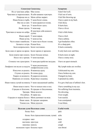 Симптоми Симптомы                         Symptoms
      Не се чувствам добре.    Мне плохо.                   I don't feel well.
  Чувствам се неразположен.    Я себя неважно чувствую.     I feel out of sorts.
            Повръща ми се.     Меня сейчас вырвет.          I feel like throwing up.
        Имам болка в гърба.    У меня болит спина.          I have a pain in my back.
             Вие ми се свят.   У меня кружится голова.      I feel dizzy.
                   Боли тук.   У меня болит здесь.          It hurts here.
               Имам треска.    У меня жар.                  I have a fever.
                               Я чувствую себя немного
 Чувствам се малко по-добре.                                I feel a little better.
                               лучше.
               Имам цирей.     У меня нарыв.                I have a boil.
               Имам астма.     У меня астма.                I have asthma.
     Често имам главоболие.    У меня часто болит голова.   I get headaches often.
            Болката е остра.   Резкая боль.                 It's a sharp pain.
         Боли непрекъснато.    Болит постоянно.             It hurts constantly.

Боли само от време на време. Болит время от времени.        It only hurts now and then.

    Боли повече през нощта. Болит больше ночью.             It hurts more at night.
         Носът ми е хремав. У меня насморк.                 I have a runny nose.

    Стомахът ми е разстроен. У меня расстройство желудка.   I have an upset stomach.

                               У меня увеличились
Лимфните ми възли са надути.                                My lymph nodes are swollen.
                               лимфатические узлы.
        Изкълчих си ръката.    Я вывихнул руку.             I dislocated my arm.
          Счупих си ръката.    Я сломал руку.               I have broken my arm.
        Ударих си коляното.    Я ударился коленом.          I banged my knee.
        Навяхнах си глезена.   Я растянул лодыжку.          I sprained my ankle.

Имам тежък случай на микоза. У меня запущенный грибок.      I've got a bad case of athlete's foot.

         Имам нещо в окото.    Что-то попало мне в глаз.    I have something in my eye.
       Страдам от безсъние.    Я страдаю от бессонницы.     I'm suffering from insomnia.
                   Треперя.    Меня колотит.                I'm shivering.
                 Отслабнах.    Я теряю вес.                 I lost weight.
   Страдам от морска болест.   Меня укачивает на воде.      I am seasick.
                Имам запек.    Я страдаю запорами.          I am constipated.
                Ухапан съм.    Меня укусили.                I was bitten.

              Полезни думи Полезные слова                   Useful words
                      болка боль                            pain

                      болка боль (продолжительная, тупая) ache

                   изгаряне    ожог                         burn
                   настинка    простуда                     cold
                   кашлица     кашель                       cough
            възпалено гърло    больное горло                sore throat
 