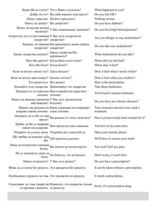 Какво Ви се случи? Что с Вами случилось?               What happened to you?
               Добре ли сте? Вы себя хорошо чувствуете?         Do you feel OK?
            Нищо сериозно. Ничего серьезного.                   Nothing serious.
           Имате ли диабет? Вы диабетик?                        Do you have diabetes?
     Имате ли високо кръвно
                             У Вас повышенное давление?         Do you have high blood pressure?
                   налягане?
Алергичен ли сте към някакви У Вас есть аллергия на
                                                                Are you allergic to any medications?
                  лекарства? лекарства?
         Взимате ли някакви Вы принимаете какие-нибудь
                                                                Do you take any medications?
                  лекарства? лекарства?
                             Какие лекарства Вы
   Какви лекарства взимате?                                     What medications do you take?
                             принимаете?
            Кога Ви призля? Когда Вам стало плохо?              When did you feel bad?
              Кога Ви боли? Когда болит?                        When does it hurt?

   Боли ли когато пипам тук? Здесь больно?                      Does it hurt when I touch it here?

 Боли ли когато преглъщате? Больно глотать?                     Does it hurt when you swallow?
              Ето рецептата. Вот рецепт.                        Here is the prescription.
    Взимайте тези лекарства. Принимайте эти лекарства.          Take these medicines.
     Нуждаете се от сериозно Вам потребуется серьезное
                                                                You'll need a serious treatment.
                    лечение. лечение.
  Имате ли някакви хронични У Вас есть хронические
                                                                Do you have any chronic diseases?
                заболявания? болезни?
       Вашата застраховка не Ваша страховка не покрывает        Your insurance doesn't cover such a
     покрива такова лечение. такое лечение.                     treatment.
   Лекували ли са Ви за това
                              Вы раньше от этого лечились?      Have you previously been treated for it?
                      преди?
    Трябва да Ви се направят
                              Вам придется сдать анализы.       You have to do some tests.
          някои изследвания.
   Отворете си устата, моля. Откройте рот, пожалуйста.          Open your mouth, please.
   Ще трябва да извадим зъба
                              Зуб придется удалить.             We'll have to extract your tooth.
                          Ви.
 Няма да почувствате никаква
                              Вы ничего не почувствуете.        You won't feel any pain.
                       болка.
     Не се тревожете, няма да
                              Не бойтесь, это не больно.        Don't worry, it won't hurt.
                        боли.
           Имате ли рецепта? У Вас есть рецепт?                 Do you have a prescription?

Може да се вземе без рецепта. Это продается без рецепта.        It can be taken without a prescription.

Необходима е рецепта за това. Это продается по рецепту.         It needs a prescription.

Съжалявам, но това лекарство Извините, это лекарство только
                                                            Sorry, it's a prescription drug.
       се продава с рецепта. по рецепту.
 