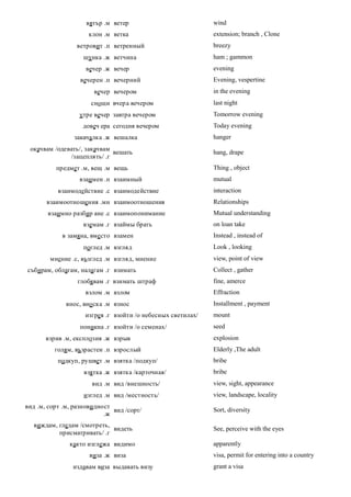 вятър .м ветер                          wind
                     клон .м ветка                           extension; branch , Clone
                 ветровит .п ветренный                       breezy
                    шунка .ж ветчина                         ham ; gammon
                    вечер .ж вечер                           evening
                  вечерен .п вечерний                        Evening, vespertine
                       вечер вечером                         in the evening
                      снощи вчера вечером                    last night
                  утре вечер завтра вечером                  Tomorrow evening
                   довеч ера сегодня вечером                 Today evening
                закачалка .ж вешалка                         hanger
 окачвам /одевать/, закачвам
                             вешать                          hang, drape
              /зацеплять/ .г
          предмет .м, вещ .м вещь                            Thing , object
                  взаимен .п взаимный                        mutual
           взаимодействие .с взаимодействие                  interaction
       взаимоотношения .мн взаимоотношения                   Relationships
       взаимно разбир ане .с взаимопонимание                 Mutual understanding
                    вземам .г взаймы брать                   on loan take
            в замяна, вместо взамен                          Instead , instead of
                    поглед .м взгляд                         Look , looking
        мнение .с, възглед .м взгляд, мнение                 view, point of view
събирам, облагам, налагам .г взимать                         Collect , gather
                  глобявам .г взимать штраф                  fine, amerce
                    взлом .м взлом                           Effraction
              внос, вно ска .м взнос                         Installment , payment
                    изгрея .г взойти /о небесных светилах/   mount
                  поникна .г взойти /о семенах/              seed
       взрив .м, експлозия .ж взрыв                          explosion
          голям, възрастен .п взрослый                       Elderly ,The adult
           подкуп, рушвет .м взятка /подкуп/                 bribe
                    взятка .ж взятка /карточная/             bribe
                       вид .м вид /внешность/                view, sight, appearance
                    изглед .м вид /местность/                view, landscape, locality
вид .м, сорт .м, разновидност
                              вид /сорт/                     Sort, diversity
                           .ж
  виждам, гледам /смотреть,
                            видеть                           See, perceive with the eyes
          присматривать/ .г
               както изглежа видимо                          apparently
                      виза .ж виза                           visa, permit for entering into a country
                издавам виза выдавать визу                   grant a visa
 