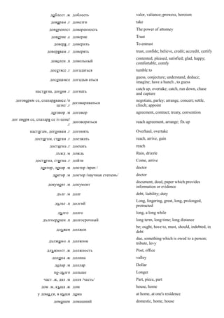 доблест .ж доблесть                    valor, valiance; prowess, heroism
                     докарам .г довезти                    take
                    довереност доверенность                The power of attorney
                     доверие .с доверие                    Trust
                      доверя .г доверить                   To entrust
                   доверявам .г доверять                   trust, confide; believe, credit; accredit, certify
                                                           contented, pleased, satisfied; glad, happy;
                     доволен .п довольный
                                                           comfortable, comfy
                    досетясе .г догадаться                 tumble to
                                                           guess, conjecture; understand, deduce;
                    досещамсе догадыв аться
                                                           imagine; have a hunch , to guess
                                                           catch up, overtake; catch, run down, chase
            настигна, догоня .г догнать
                                                           and capture
  договарям се, спазарявамсе /о                            negotiate, parley; arrange, concert; settle,
                                 договариваться
                        цене/ .г                           clinch; appoint
                     договор .м договор                    agreement, contract; treaty, convention
дог оворя се, спазаря се /о цене/
                                  договориться             reach agreement, arrange; fix up
                               .г
         настигам, дого нвам .г догонять                   Overhaul, overtake
            достигам, стигам .г доезжать                   reach, arrive, gain
                    достигна .г доехать                    reach
                       дъжд .м дождь                       Rain, drizzle
            достигна, стигна .г дойти                      Come, arrive
               доктор, лекар .м доктор /врач /             doctor
                      доктор .м доктор /научная степень/   doctor
                                                           document, deed, paper which provides
                   документ .м документ
                                                           information or evidence
                        дълг .м долг                       debt, liability; duty
                                                           Long, lingering, great, long, prolonged,
                       дълъг .п долгий
                                                           protracted
                        дълго   долго                      long, a long while
                дългосрочен .п долгосрочный                long term, long time; long distance
                                                           be; ought, have to, must, should, indebted, in
                        длъжен должен
                                                           debt
                                                           due, something which is owed to a person;
                    дължимо .п должное
                                                           tribute, levy
                   длъжност .ж должность                   Post, office
                     долина .ж долина                      valley
                       долар .м доллар                     Dollar
                      по-дълго дольше                      Longer
                 част .ж, дял .м доля /часть/              Part, piece, part
               дом .м, къща .ж дом                         house, home
             у дома си, в къщи до ма                       at home, at one's residence
                      домашен домашний                     domestic, home, house
 