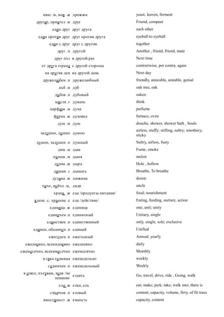 квас .м, мая .ж дрожжи                  yeast, leaven, ferment
       другар, приятел .м друг                     Friend, compeer
                един друг друг друга               each other
         един против друг друг против друга        eyeball to eyeball
              един с друг друг с другом            together
                   друг .п другой                  Another , friend, friend, mate
                 друг път в другой раз             Next time
          от друга страна с другой стороны         contrariwise, per contra, again
            на другия ден на другой день           Next day
           дружелюбен .п дружелюбный               friendly, amicable, amiable, genial
                    дъб .м дуб                     oak tree, oak
                 дъбов .п дубовый                  oaken
                  мисля .г думать                  think
               парфюм .м духи                      perfume
                 фурна .ж духовка                  furnace, oven
                   душ .м душ                      douche, shower, shower bath , Souls
                                                   airless, stuffy; stifling, sultry; smothery;
          задушно, душно душно
                                                   sticky
       душен, задушен .п душный                    Sultry, airless, fusty
                   дим .м дым                      Fume, smoke
                 пъпеш .м дыня                     melon
                 дупка .ж дыра                     Hole , hollow
                 дишам .г дышать                   Breathe, To breathe
                дузина .ж дюжина                   dozen
          чичо, вуйчо .м, дядя                     uncle
                 храна .ж еда /продукты питания/   food; nourishment
      я дене .с, хранене .с еда /действие/         Eating, feeding, nurture, action
               единица .ж единица                  one; unit; unity
              единичен .п единичный                Unitary, single
             единствен .п единственный             only, single, sole; exclusive
      единен, обедине н .п единый                  Unified
              ежегоден .п ежегодный                Annual, yearly
  ежедневно, всекидневно ежедневно                 daily
ежемесечно, всекиме сечно ежемесячно               Monthly
           в сяка седмица еженедельно              weekly
              седмичен .п еженедельный             Weekly
 в озясе, пътувам, ходя /не
                            ездить                 Go, travel, drive, ride , Going, walk
                   пешком/
                    ела .ж елка, ель               eat; make; pick; take; walk into; there is
               смърчов .п еловый                   content, capacity, volume, firry, of fir trees
           вместимост .ж емкость                   capacity, content
 