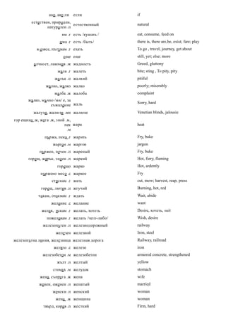ако, ако ли   если              if
         естествен, природен,
                              естественный        natural
                 натурален .п
                         ям .г есть /кушать /     eat, consume, feed on
                       и ма .г есть /быть/        there is, there are,be, exist; fare; play
           в озясе, пътувам .г ехать              To go , travel, journey, get about
                         о ще еще                 still, yet; else; more
          алчност, лакомия .ж жадность            Greed, gluttony
                      жаля .г жалеть              bite; sting , To pity, pity
                     жалък .п жалкий              pitiful
                жално, жалко жалко                poorly; miserably
                    жалба .ж жалоба               complaint
       жалко, мъчно /ми/ е, за
                                                  Sorry, hard
                  съжаление жаль
          жалузи, жалюзи .мн жалюзи               Venetian blinds, jalousie
гор ещина .ж, жега .ж, зной .м,
                           пек жара               heat
                             .м
               пържа, пека .г жарить              Fry, bake
                    жаргон .м жаргон              jargon
             пържен, печен .п жареный             Fry, bake
       горещ, жарък, зноен .п жаркий              Hot, fiery, flaming
                      горещо жарко                Hot, ardently
             пържено месо .с жаркое               Fry
                   стискам .г жать                cut, mow; harvest, reap, press
             горещ, лютив .п жгучий               Burning, hot, red
            чакам, очаквам .г ждать               Wait, abide
                   желание .с желание             want
              желая, искам .г желать, хотеть      Desire, хотеть, suit
                пожелавам .г желать /чего-либо/   Wish, desire
              железопътен .п железнодорожный      railway
                     железен железной             Iron, steel
железопътна линия, железница железная дорога      Railway, railroad
                    желязо .с железо              iron
              железобетон .м железобетон          armored concrete, strengthened
                      жълт .п желтый              yellow
                    стома х .м желудок            stomach
             жена, съпруга .ж жена                wife
            женен, оженен .п женатый              married
                    женски .п женский             woman
                     жена .ж женщина              woman
               твърд, кора в .п жесткий           Firm, hard
 
