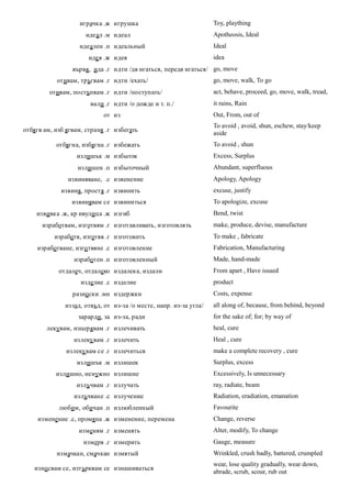 играчка .ж игрушка                              Toy, plaything
                     идеал .м идеал                                Apotheosis, Ideal
                   идеален .п идеальный                            Ideal
                      иде я .ж идея                                idea
                 вървя, ида .г идти /дв игаться, передв игаться/ go, move
           отивам, тръгвам .г идти /ехать/                         go, move, walk, To go
         отивам, постъпвам .г идти /поступать/                     act, behave, proceed, go, move, walk, tread,
                       вали .г идти /о дожде и т. п./              it rains, Rain
                            от из                                  Out, From, out of
                                                                   To avoid , avoid, shun, eschew, stay/keep
отбягв ам, изб ягвам, страня .г избегать
                                                                   aside
           отбягна, избягна .г избежать                            To avoid , shun
                  излишък .м избыток                               Excess, Surplus
                   излишен .п избыточный                           Abundant, superfluous
               извиняване, .с извенение                            Apology, Apology
             извиня, простя .г извинить                            excuse, justify
                 извинявам се извиниться                           To apologize, excuse
    извивка .ж, кр ивулица .ж изгиб                                Bend, twist
      изработвам, изготвям .г изготавливать, изготовлять           make, produce, devise, manufacture
          изработя, изготвя .г изготовить                          To make , fabricate
    изработване, изго твяне .с изготовление                        Fabrication, Manufacturing
                 изработен .п изготовленный                        Made, hand-made
            отдалеч, отдалеко издалека, издали                     From apart , Have issued
                    изделие .с изделие                             product
                 разно ски .мн издержки                            Costs, expense
              иззад, отвъд, от из-за /о месте, напр. из-за угла/   all along of, because, from behind, beyond
                   зарарди, за из-за, ради                         for the sake of; for; by way of
        лекувам, изцерявам .г излечивать                           heal, cure
                 излеку вам .г излечить                            Heal , cure
               излеку вам се .г излечиться                         make a complete recovery , cure
                  излишък .м излишек                               Surplus, excess
           излишно, ненужно излишне                                Excessively, Is unnecessary
                  излъчвам .г излучать                             ray, radiate, beam
                 излъчване .с излучение                            Radiation, eradiation, emanation
            любим, обичан .п излюбленный                           Favourite
     изменение .с, промяна .ж изменение, перемена                  Change, reverse
                   изменям .г изменять                             Alter, modify, To change
                     измеря .г измерить                            Gauge, measure
           измачкан, смачкан измятый                               Wrinkled, crush badly, battered, crumpled
                                                                   wear, lose quality gradually, wear down,
   изно свам се, изтърквам се изнашиваться
                                                                   abrade, scrub, scour, rub out
 