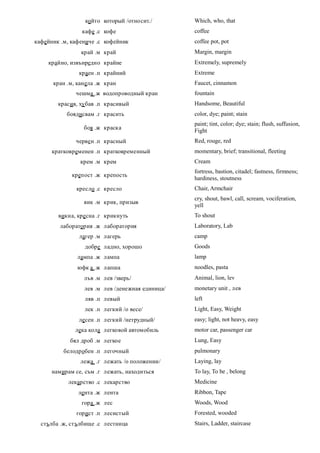който который /относит./       Which, who, that
                кафе .с кофе                     coffee
кафейник .м, кафениче .с кофейник                coffee pot, pot
                край .м край                     Margin, margin
    крайно, извънредно крайне                    Extremely, supremely
               краен .п крайний                  Extreme
      кран .м, канела .ж кран                    Faucet, cinnamon
              чешма .ж водопроводный кран        fountain
        красив, ху бав .п красивый               Handsome, Beautiful
           боядисвам .г красить                  color, dye; paint; stain
                                                 paint; tint, color; dye; stain; flush, suffusion,
                 боя .ж краска                   Fight
              черве н .п красный                 Red, rouge, red
      кратковременен .п кратковременный          momentary, brief; transitional, fleeting
                крем .м крем                     Cream
                                                 fortress, bastion, citadel; fastness, firmness;
             крепост .ж крепость
                                                 hardiness, stoutness
              кресло .с кресло                   Chair, Armchair
                                                 cry, shout, bawl, call, scream, vociferation,
                 вик .м крик, призыв
                                                 yell
        викна, кре сна .г крикнуть               To shout
         лаборатория .ж лаборатория              Laboratory, Lab
               лагер .м лагерь                   camp
                  добре ладно, хорошо            Goods
               лампа .ж лампа                    lamp
               юфк а .ж лапша                    noodles, pasta
                 лъв .м лев /зверь/              Animal, lion, lev
                 лев .м лев /денежная единица/   monetary unit , лев
                  ляв .п левый                   left
                 лек .п легкий /о весе/          Light, Easy, Weight
               ле сен .п легкий /нетрудный/      easy; light, not heavy, easy
              лека кола легковой автомобиль      motor car, passenger car
            бял дроб .м легкое                   Lung, Easy
          белодробен .п легочный                 pulmonary
                лежа .г лежать /о положении/     Laying, lay
      намирам се, съм .г лежать, находиться      To lay, To be , belong
            лекарство .с лекарство               Medicine
               лента .ж лента                    Ribbon, Tape
                гора .ж лес                      Woods, Wood
              горист .п лесистый                 Forested, wooded
  стълба .ж, стълбище .с лестница                Stairs, Ladder, staircase
 