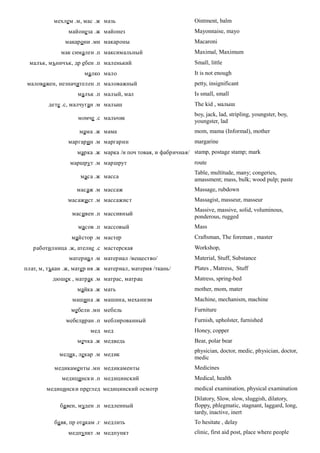 мехлем .м, мас .ж мазь                              Ointment, balm
                майонеза .ж майонез                            Mayonnaise, mayo
               макарони .мн макароны                           Macaroni
              мак симален .п максимальный                      Maximal, Maximum
  малък, мъничък, др ебен .п маленький                         Small, little
                       малко мало                              It is not enough
 маловажен, незначителен .п маловажный                         petty, insignificant
                    малък .п малый, мал                        Is small, small
         дете .с, малчуган .м малыш                            The kid , малыш
                                                               boy, jack, lad, stripling, youngster, boy,
                    момче .с мальчик
                                                               youngster, lad
                     мама .ж мама                              mom, mama (Informal), mother
                маргарин .м маргарин                           margarine
                    марка .ж марка /и поч товая, и фабричная/ stamp, postage stamp; mark
                 маршрут .м маршрут                            route
                                                               Table, multitude, many; congeries,
                     маса .ж масса
                                                               amassment; mass, bulk; wood pulp; paste
                    масаж .м массаж                            Massage, rubdown
                масажист .м массажист                          Massagist, masseur, masseur
                                                               Massive, massive, solid, voluminous,
                  масивен .п массивный
                                                               ponderous, rugged
                    масов .п массовый                          Mass
                  майстор .м мастер                            Craftsman, The foreman , master
   работилница .ж, ателие .с мастерская                        Workshop,
                 материал .м материал /вещество/               Material, Stuff, Substance
плат, м, тъкан .ж, матер ия .ж материал, материя /ткань/       Plates , Matress, Stuff
          дюшек , матрак .м матрас, матрац                     Matress, spring-bed
                    майка .ж мать                              mother, mom, mater
                  машина .ж машина, механизм                   Machine, mechanism, machine
                 мебели .мн мебель                             Furniture
               мебелиран .п меблированный                      Furnish, upholster, furnished
                         мед мед                               Honey, copper
                    мечка .ж медведь                           Bear, polar bear
                                                               physician, doctor, medic, physician, doctor,
             медик, лекар .м медик
                                                               medic
           медикаменты .мн медикаменты                         Medicines
              медицински .п медицинский                        Medical, health
        медицински преглед медицинский осмотр                  medical examination, physical examination
                                                               Dilatory, Slow, slow, sluggish, dilatory,
             ба вен, муден .п медленный                        floppy, phlegmatic, stagnant, laggard, long,
                                                               tardy, inactive, inert
           ба вя, пр отакам .г медлить                         To hesitate , delay
                медпункт .м медпункт                           clinic, first aid post, place where people
 