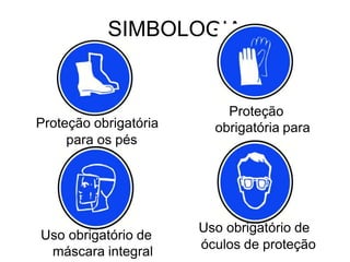 SIMBOLOGIA
Proteção obrigatória
para os pés
Proteção
obrigatória para
a
a
s
s
m
m
ã
o
s
ã
o
s
Uso obrigatório de
máscara integral
Uso obrigatório de
óculos de proteção
 