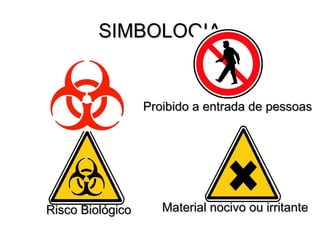 SIMBOLOGIA


                  Proibido a entrada de pessoas




Risco Biológico      Material nocivo ou irritante
 