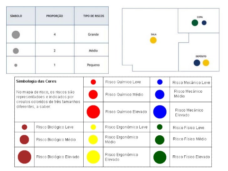 Biossegurança laboratorial