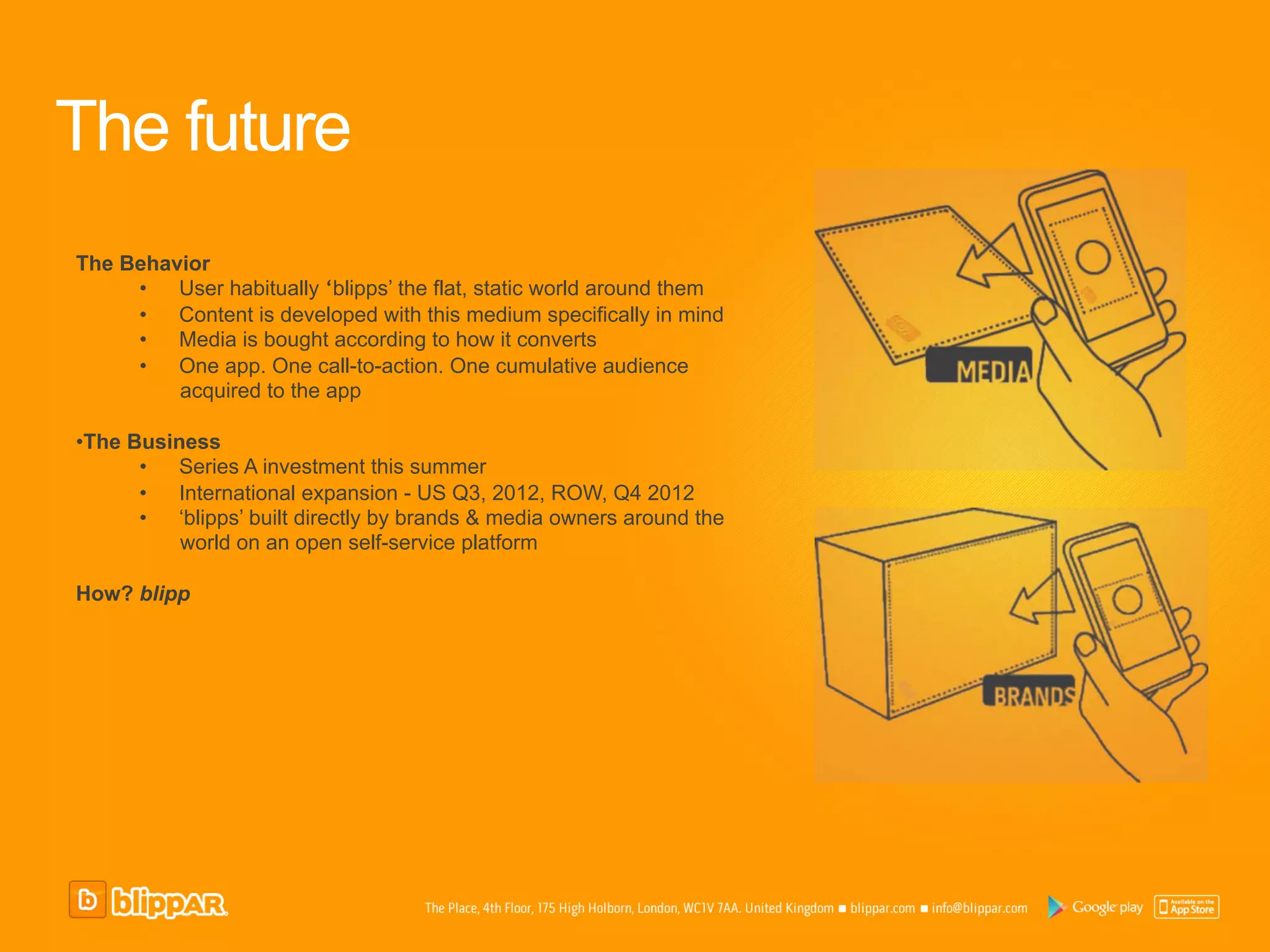 The future
The Behavior
     •  User habitually ‘blipps’ the flat, static world around them
     •  Content is developed with this medium specifically in mind
     •  Media is bought according to how it converts
     •  One app. One call-to-action. One cumulative audience
         acquired to the app

• The Business
       •  Series A investment this summer
       •  International expansion - US Q3, 2012, ROW, Q4 2012
       •  ‘blipps’ built directly by brands & media owners around the
           world on an open self-service platform

How? blipp
 