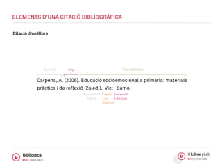 Carpena, A. (2006). Educació socioemocional a primària: materials
pràctics i de reflexió (2a ed.). Vic: Eumo.
ELEMENTS D’UNA CITACIÓ BIBLIOGRÀFICA
Citació d’un llibre
Autor(s) Títol del llibreAny
Edició Lloc
d’edició
Editorial
 