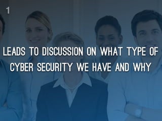 7 cyber security questions for boards