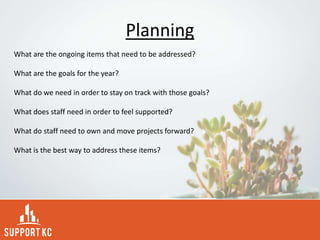 Planning
What are the ongoing items that need to be addressed?
What are the goals for the year?
What do we need in order to stay on track with those goals?
What does staff need in order to feel supported?
What do staff need to own and move projects forward?
What is the best way to address these items?
 