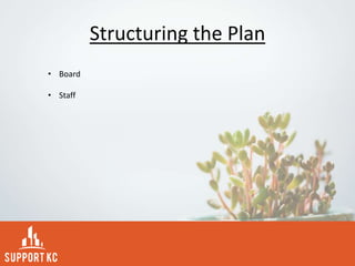 Structuring the Plan
• Board
• Staff
 