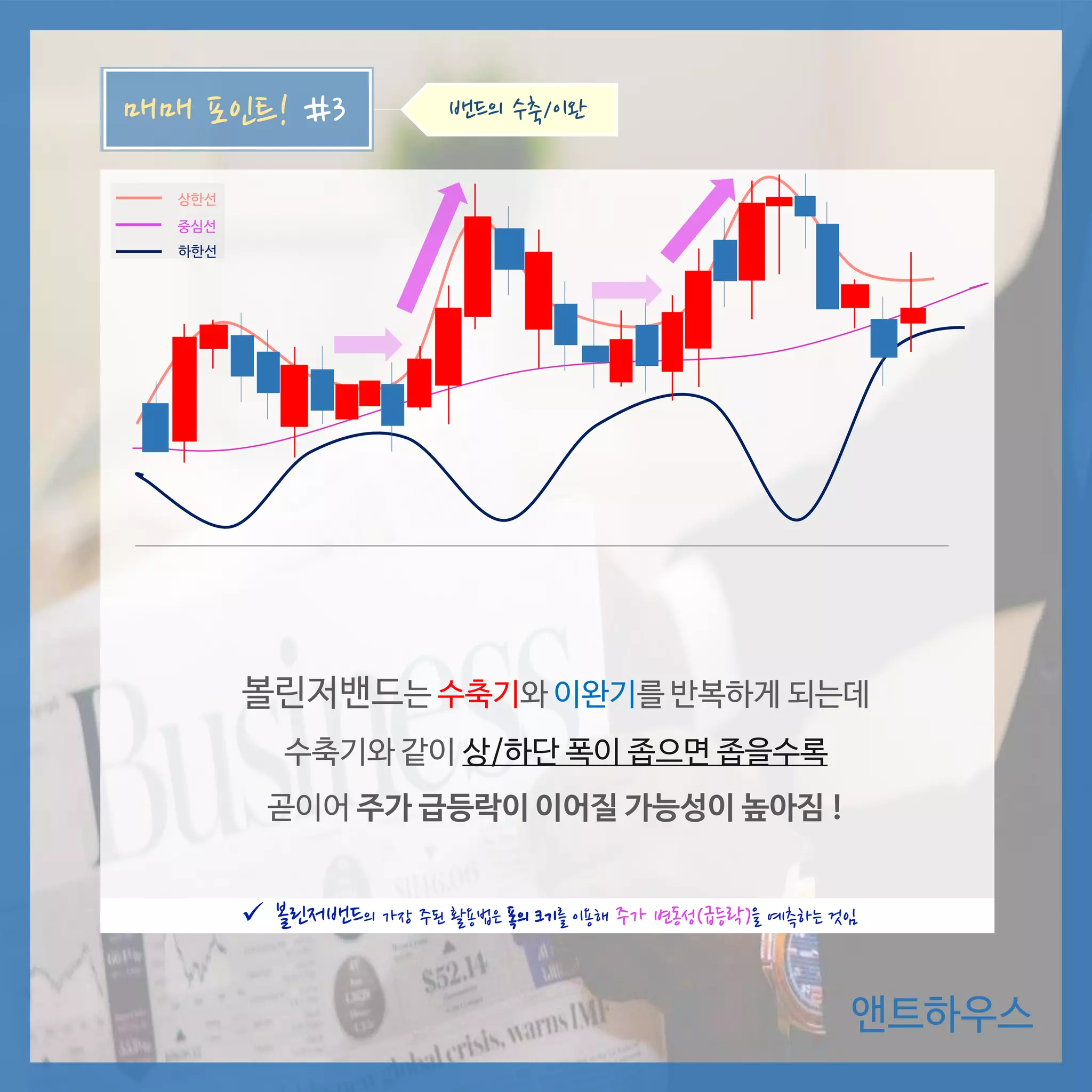 주식 기술적 분석7 (bollinger band) | PDF