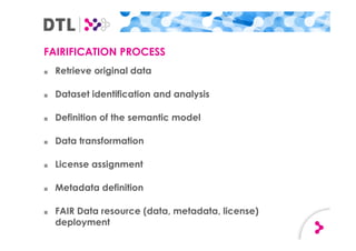 FAIR DATA PRINCIPLES - METADATA
Findable:
F1. metadata are assigned a globally unique and
persistent identifier;
F2. data are described with rich metadata;
F3. metadata clearly and explicitly include the
identifier of the data it describes;
F4. (meta)data are registered or indexed in a
searchable resource;
Accessible:
A1. metadata are retrievable by their identifier
using a standardized communications protocol;
A1.1 the protocol is open, free, and universally
implementable;
A1.2. the protocol allows for an authentication
and authorization procedure, where necessary;
A2. metadata are accessible, even when the
data are no longer available;
Interoperable:
I1. metadata use a formal, accessible, shared,
and broadly applicable language for
knowledge representation;
I2. metadata use vocabularies that follow FAIR
principles;
I3. metadata include qualified references to
other (meta)data;
Reusable:
R1. metadata are richly described with a
plurality of accurate and relevant attributes;
R1.1. metadata are released with a clear and
accessible data usage license;
R1.2. metadata are associated with detailed
provenance;
R1.3. metadata meet domain-relevant
community standards;
 