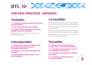 FAIR DATA PRINCIPLES - METADATA
Findable:
F1. metadata are assigned a globally unique and
persistent identifier;
F2. data are described with rich metadata;
F3. metadata clearly and explicitly include the
identifier of the data it describes;
F4. (meta)data are registered or indexed in a
searchable resource;
Accessible:
A1. metadata are retrievable by their identifier
using a standardized communications protocol;
A1.1 the protocol is open, free, and universally
implementable;
A1.2. the protocol allows for an authentication
and authorization procedure, where necessary;
A2. metadata are accessible, even when the
data are no longer available;
Interoperable:
I1. metadata use a formal, accessible, shared,
and broadly applicable language for
knowledge representation;
I2. metadata use vocabularies that follow FAIR
principles;
I3. metadata include qualified references to
other (meta)data;
Reusable:
R1. metadata are richly described with a
plurality of accurate and relevant attributes;
R1.1. metadata are released with a clear and
accessible data usage license;
R1.2. metadata are associated with detailed
provenance;
R1.3. metadata meet domain-relevant
community standards;
 