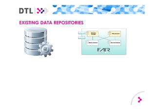 EXISTING DATA REPOSITORIES
 