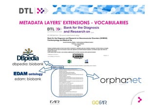 METADATA LAYERS’ EXTENSIONS - VOCABULARIES
dbpedia: biobank
edam: biobank
 