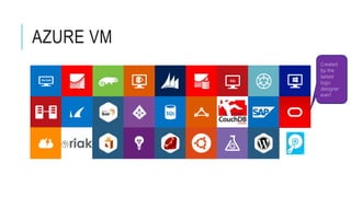 AZURE VM 
Created 
by the 
laziest 
logo 
designer 
ever! 
 