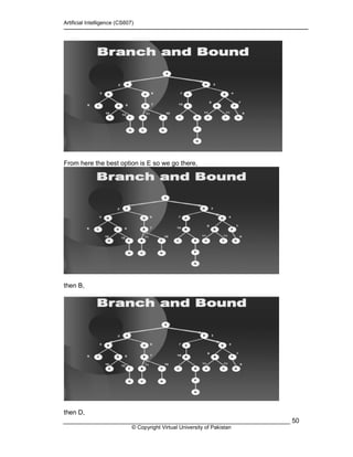 Branch and Bound Method for Optimal Search in AI | PDF
