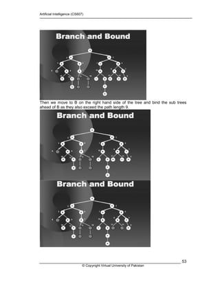 Branch and Bound Method for Optimal Search in AI | PDF
