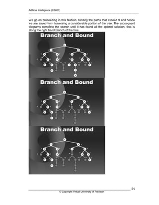 Branch and Bound Method for Optimal Search in AI | PDF