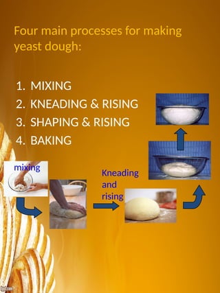 breads and pastries -powerpoint presentation | PPTX