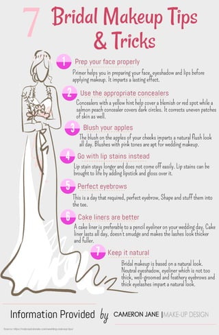 7 Bridal Makeup Tips and Tricks