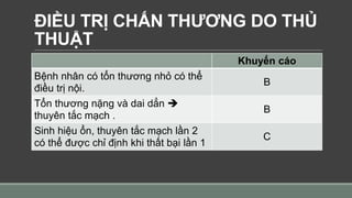 ĐIỀU TRỊ CHẤN THƯƠNG DO THỦ
THUẬT
Khuyến cáo
Bệnh nhân có tổn thương nhỏ có thể
điều trị nội.
B
Tổn thương nặng và dai dẳn 
thuyên tắc mạch .
B
Sinh hiệu ổn, thuyên tắc mạch lần 2
có thể được chỉ định khi thất bại lần 1
C
 