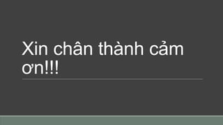 Xin chân thành cảm
ơn!!!
 