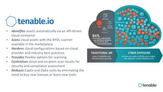 Tenable Solutions for Enterprise Cloud Security | PDF
