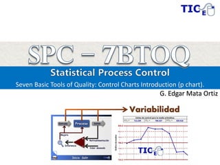 Seven Basic Tools of Quality: Control Charts Introduction (p chart).
G. Edgar Mata Ortiz
 