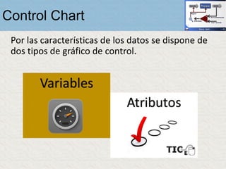 Control Chart
Por las características de los datos se dispone de
dos tipos de gráfico de control.
 