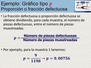 Ejemplo: Gráfico tipo p
Proporción o fracción defectuosa
• La fracción defectuosa o proporción defectuosa se
obtiene dividiendo, para cada muestra, el número de
piezas defectuosas, entre el número de piezas
muestreadas.
• Por ejemplo, para la muestra 1 tenemos:
𝒑 =
Número de piezas defectuosas
Número de piezas muestreadas
𝒑 =
𝟗
𝟏𝟏𝟗𝟎
→ 𝒑 = 𝟎. 𝟎𝟎𝟕𝟓𝟔
 