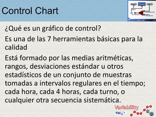 Control Chart
¿Qué es un gráfico de control?
Es una de las 7 herramientas básicas para la
calidad
Está formado por las medias aritméticas,
rangos, desviaciones estándar u otros
estadísticos de un conjunto de muestras
tomadas a intervalos regulares en el tiempo;
cada hora, cada 4 horas, cada turno, o
cualquier otra secuencia sistemática.
 