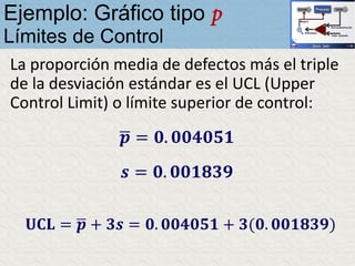 La proporción media de defectos más el triple
de la desviación estándar es el UCL (Upper
Control Limit) o límite superior de control:
ഥ𝒑 = 𝟎. 𝟎𝟎𝟒𝟎𝟓𝟏
𝒔 = 𝟎. 𝟎𝟎𝟏𝟖𝟑𝟗
𝐔𝐂𝐋 = ഥ𝒑 + 𝟑𝒔 = 𝟎. 𝟎𝟎𝟒𝟎𝟓𝟏 + 𝟑(𝟎. 𝟎𝟎𝟏𝟖𝟑𝟗)
Ejemplo: Gráfico tipo p
Límites de Control
 
