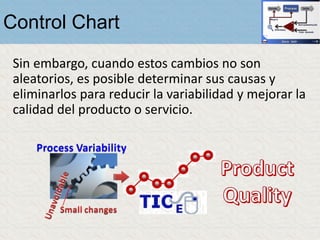 Control Chart
Sin embargo, cuando estos cambios no son
aleatorios, es posible determinar sus causas y
eliminarlos para reducir la variabilidad y mejorar la
calidad del producto o servicio.
 