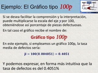 Ejemplo: El Gráfico tipo 100p
Si se desea facilitar la comprensión y la interpretación,
puede multiplicarse la escala del eje y por 100,
obteniéndose así porcentaje de piezas defectuosas.
En tal caso el gráfico recibe el nombre de:
Gráfico tipo 100p
En este ejemplo, si empleamos un gráfico 100p, la tasa
media de defectos sería:
Y podemos expresar, en forma más intuitiva que la
tasa de defectos es del 0.4051%
ഥ𝒑 = 𝟏𝟎𝟎 𝟎. 𝟎𝟎𝟒𝟎𝟓𝟏 = 𝟎. 𝟒𝟎𝟓𝟏
 