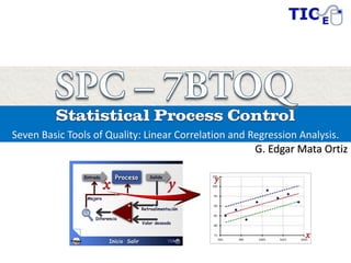 Seven Basic Tools of Quality: Linear Correlation and Regression Analysis.
G. Edgar Mata Ortiz
 