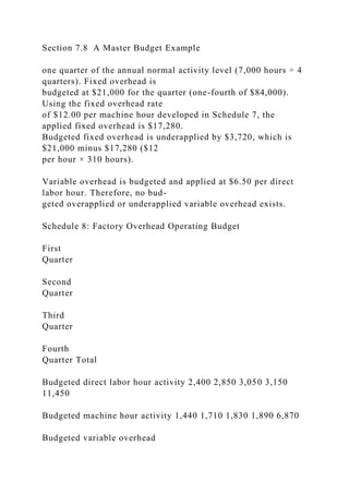 Master Budget Example.pdf 7 Budgeting for Operations ManagementWavebreakmediaiStock.docx