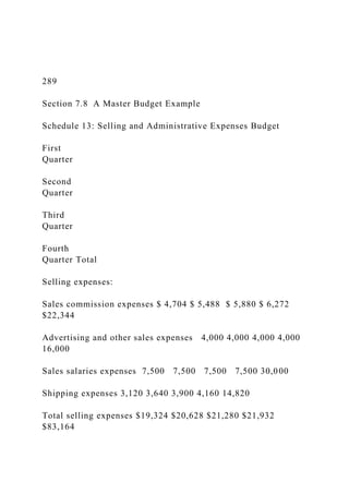 Master Budget Example.pdf 7 Budgeting for Operations ManagementWavebreakmediaiStock.docx